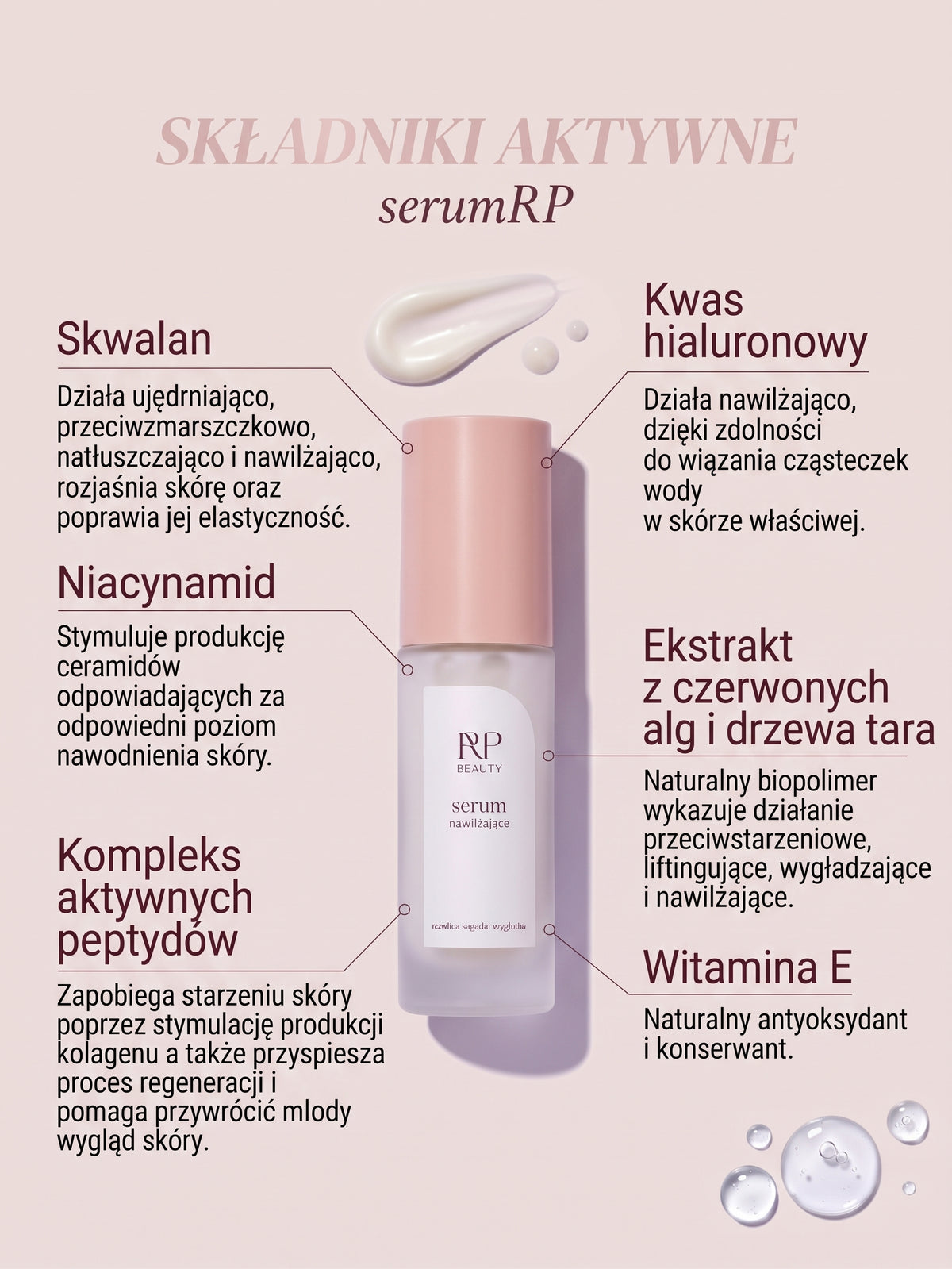 Serum Nawilżające